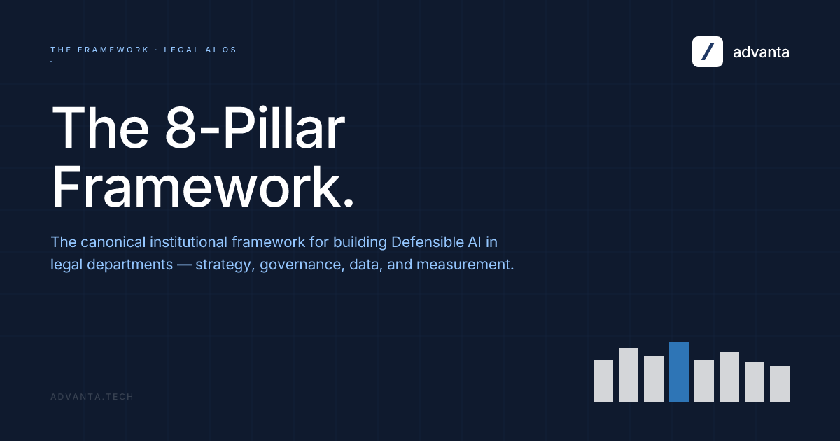 Legal AI OS — The 8-Pillar Framework · Advanta